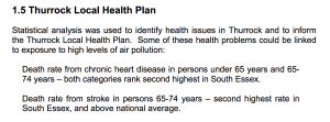 copd thurrock