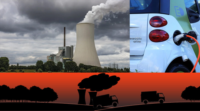 Electric Vehicle argument, image shows a power station chimney pumping out pollution alongside an electric car being charged