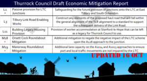 Sample of some of th Thurrock Council Economic Mitigation report that will be discussed at the LTC Task Force meeting on Oct 12th 2020