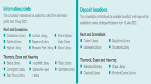 Local Refinment Consultation Deposite and Information Locations