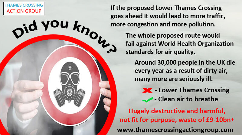 LTC - Air pollution